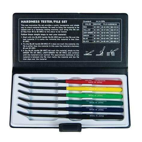 flexbar hardness testing files|Hardness Testing File Set .